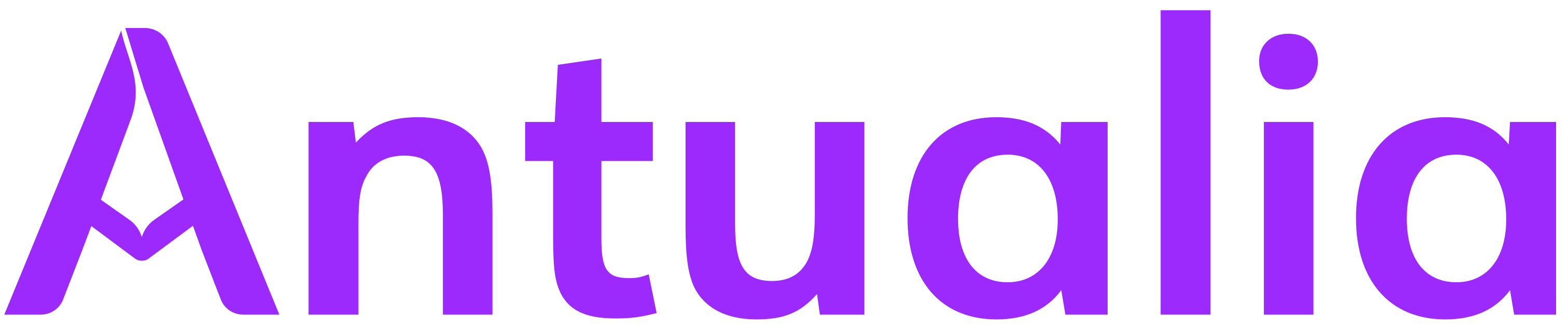 Logo Antualia
